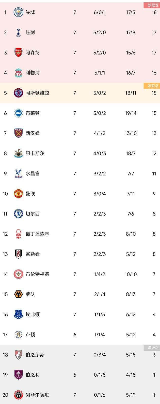 12月27日讯 据记者Matteo Moretto透露，莱比锡中场莫里巴正与赫塔费深入商谈加盟事宜。